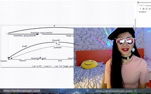 top 2 INKSCAPE vector graphics for mathematics (nodes + bezier curve) | TOP2