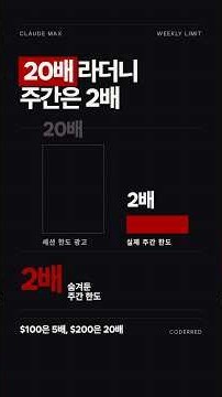 Claude Max 20배라더니, 실제 주간 한도는 2배였다