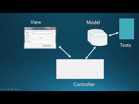 Using Scene Builder and Netbeans to add ComboBox objects