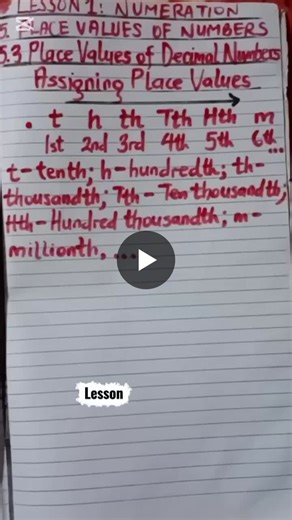 Place Values of Decimal Numbers | Eduonwheels Simplified Maths | Eduonwheels posted on the topic | LinkedIn