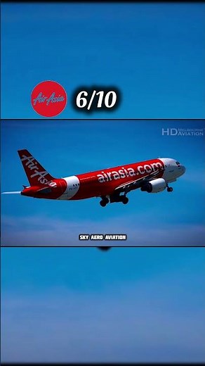 Top Airlines Ranked Around The World ✈️🌍 | Best Airlines 2026