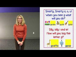 Extension Lesson Soft C Hard C Soft G Hard G