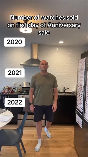 Go big or go home 😉 • I’ve always said I’ll be as transparent as possible with documenting this HW Journey, so here’s the last results and target for this Sundays big sale 😳 • If we’re to grow this business into a globally recognised household brand we need to make some big steps 😉 • 3 days to go and the nervous excitement is getting real 🤪 • Let’s do this 👊🏼 • My name is Tim Hayden and I’m trying to grow a global watch brand from my kitchen and you’re all invited to watch 😘 • Love Your J