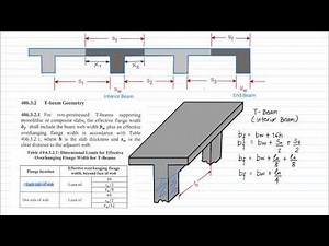 T-BEAM Concept • NSCP 2015 • Engr Pogs