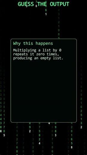 Python Weird: List Multiplied by Zero