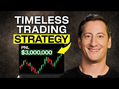 The 4 IPO Trading Strategies That Made Me Millions