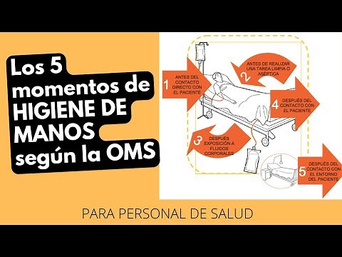 The 5 moments for hand hygiene | According to the WHO | For healthcare workers.