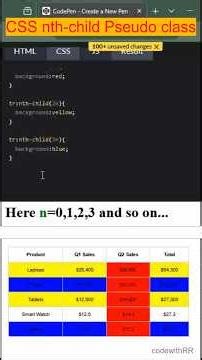 CSS :nth-child() - The Pattern Selector That Changes EVERYTHING!" || Stop Hard-Coding Classes! OR JS