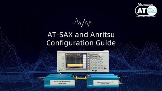 AT-SAX and Anritsu Configuration Guide