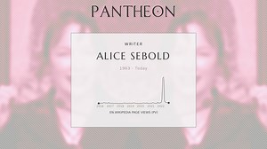 Alice Sebold Biography | Pantheon