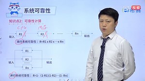 1.5系统可靠性02可靠性计算