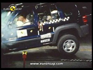 Euro NCAP | Jeep Cherokee | 2003 | Crash test