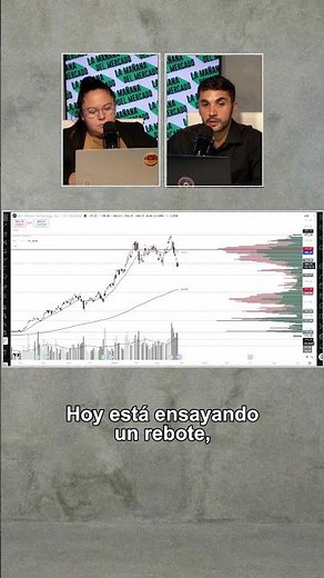 📉 MU under pressure from technology