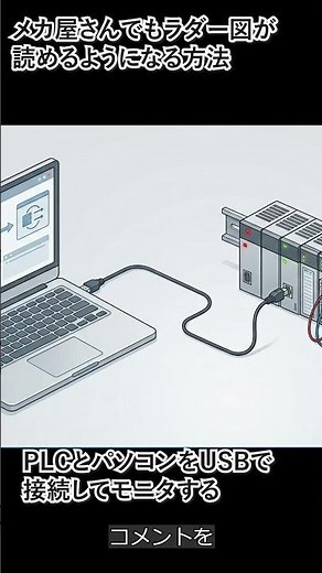 [Ultra Beginner #3] How even mechanical engineers can learn to read ladder logic. How to connect ...