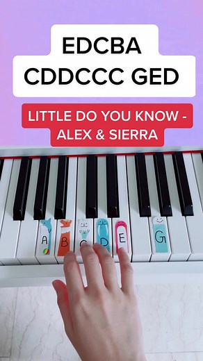 Little Do You Know Piano Tutorial by Alex & Sierra