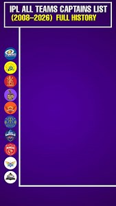 IPL All teams captains list (2008-2026) Full history #ipl #iplhistory #iplcaptains #ipl2026 #cricket #cricketfans #viratkohli #hitman #msdhoni #cricketshort | Anuj Kushwaha