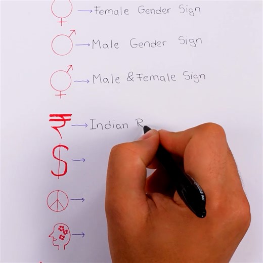 4.5K views | How Well Can You Recognize These Signs | Magic Hands Creations | Facebook