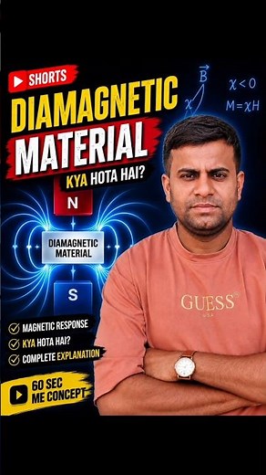 What is Diamagnetic Material? 🧲 | Class 12 Physics #Shorts #science #physics #viral