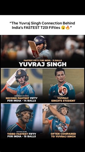 From Yuvraj Singh to Abhishek & Dube 🤯 This Is INSANE! 🔥 #shorts