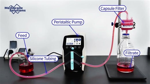 Capsule Filter Installation and Usage Guide | Membrane Solutions