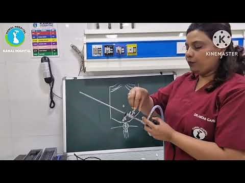 What is HYSTEROSCOPY? What to expect in the procedure? Detailed explanation