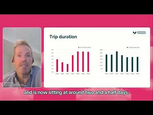 How Traveler Preferences and Behaviors Influence Your Bottom Line