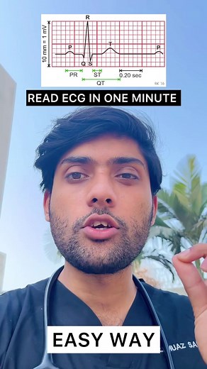 Learn ECG Basics: Calculate Heart Rate in One Minute