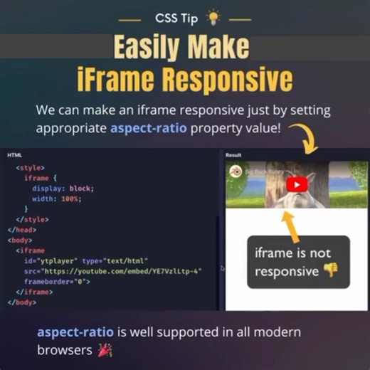 🔆 iFrame Responsive #css #tips #javascript #html #animation #tutorial #how #easy #coding #webdev #js