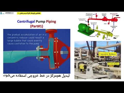 🔧 Pump Piping System (Part_1): Main Components Explained.