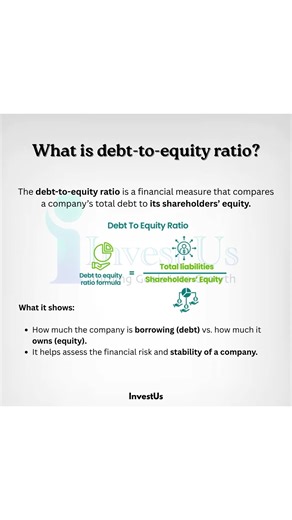 What Is Debt to Equity Ratio? #DebtToEquity #FinancialRatios #StockMarketBasics