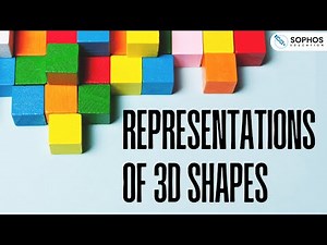 Representations of 3D Shapes