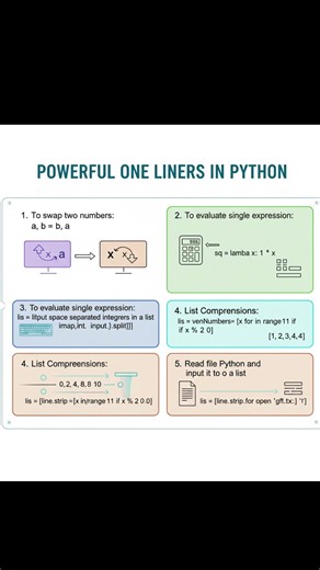 Powerful Python One Liners #trending #coding #codeprep #computerprogramming #computerscience