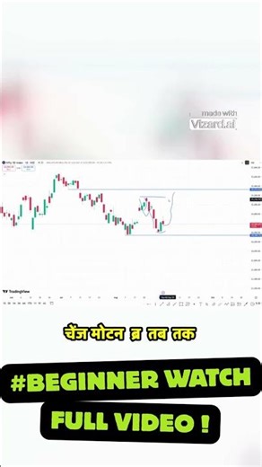 How to Start Trading for Beginners | Step by Step Guide | Learn Easy Way.