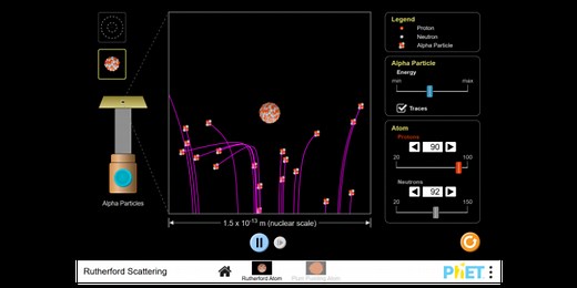 Rutherford Scattering