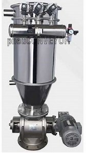 Electric SS316 / SS304 (Gmp Model) Automatic Powder Transfer System at Rs 100000 in Mumbai