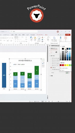 パワーポイントで見やすい棒グラフを作成する方法