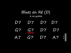 Blues Ré (D) Backing track