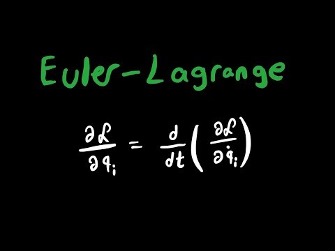 Deriving the Euler-Lagrange Equation
