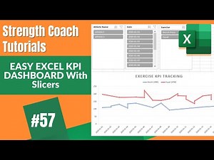 Easy Excel KPI Dashboard with Slicers | DSMStrength
