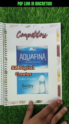 Marketing Management Project || Bisleri || Business Studies Project || Class 12 || With PDF