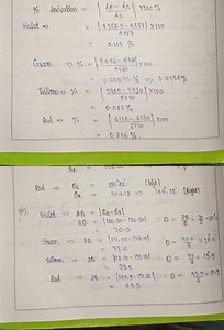 Diffraction grating experiment #physics experiment #physic #reading