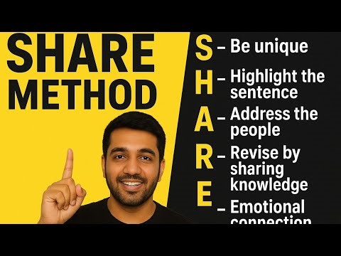 Learn the SHARE Technique to Level Up Your Speaking Skills