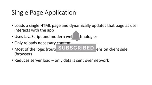 08Part 8： CAP for ABAPers (User Interface)