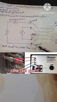 #CRM test/Contact resistance measurement. /Kelvin 4 wire Measurement.