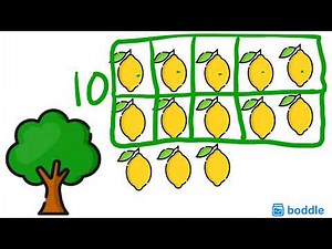 Count on Ten Frames - Kindergarten Math - K.CC.1.S3