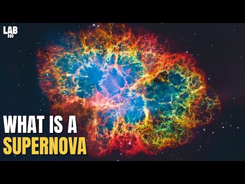 What Are Supernovas?