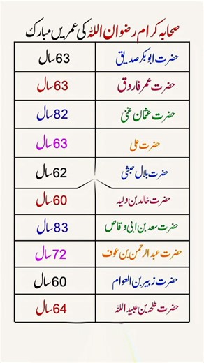 daily general knowledge quiz | amazing facts & mind blowing gk questions #shorts #gk