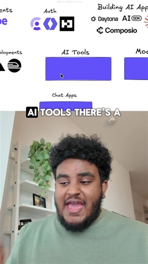 My go-to AI tools #softwaredeveloper#WebDev #Frontend #Backend #FullStack #AppDevelopment #WebDesign #DevCommunity #JavaScript#React 19#shadcn#Google#TechStack