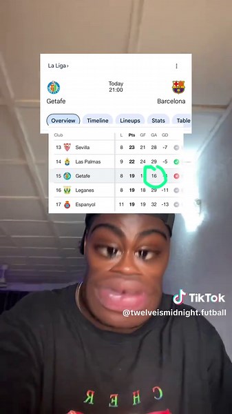 Barcelona Secures Win: Match Highlights and Key Moments