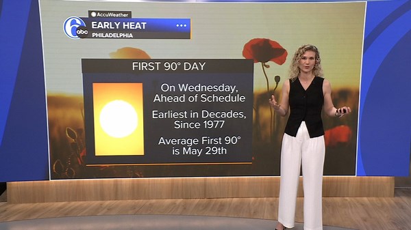 AccuWeather: Summerlike warmth on the way